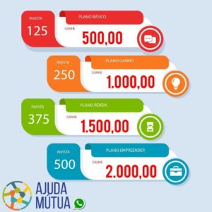Investimento financeiro