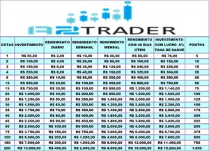 Renda Extra – TRABALHE EM CASA !