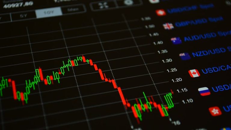 Forex Trade