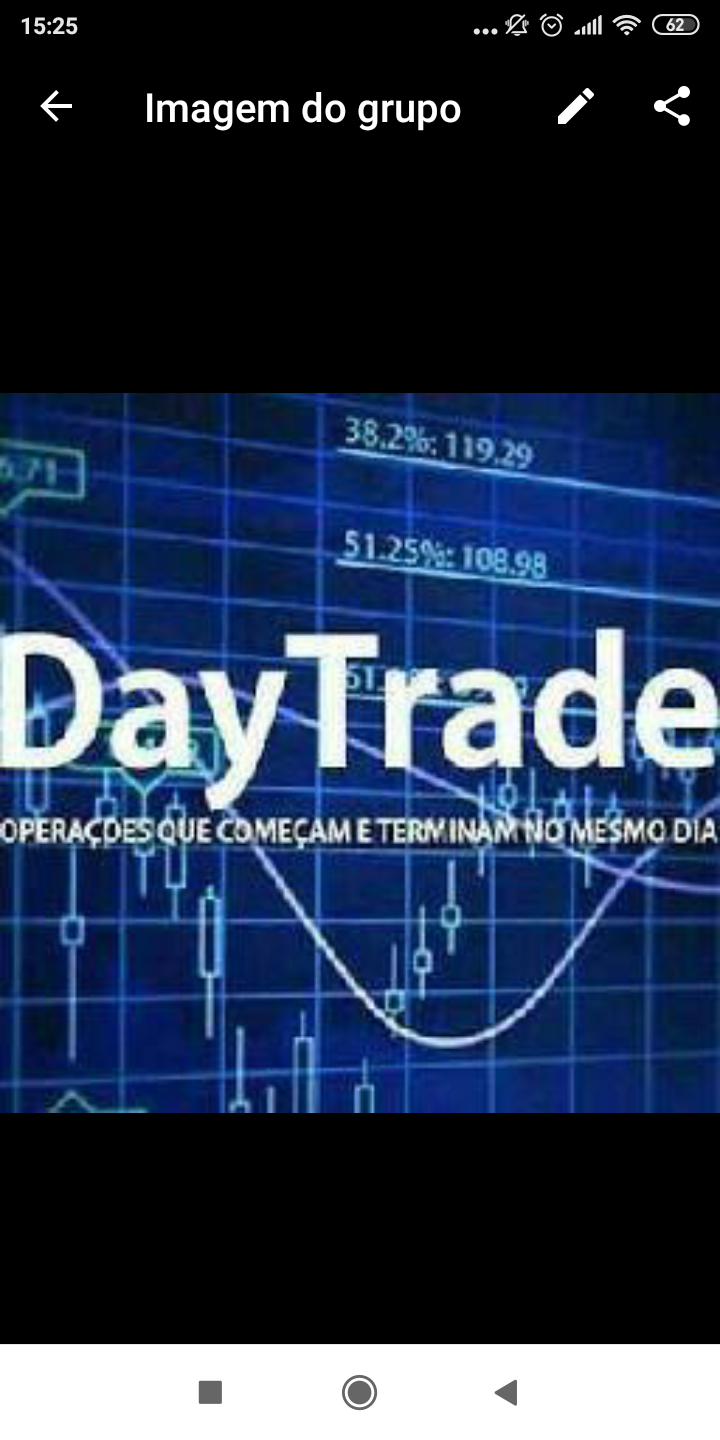Day Trade