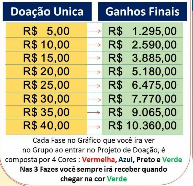 AJUDA MÚTUA