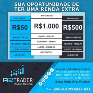 Recepção A2 Trader