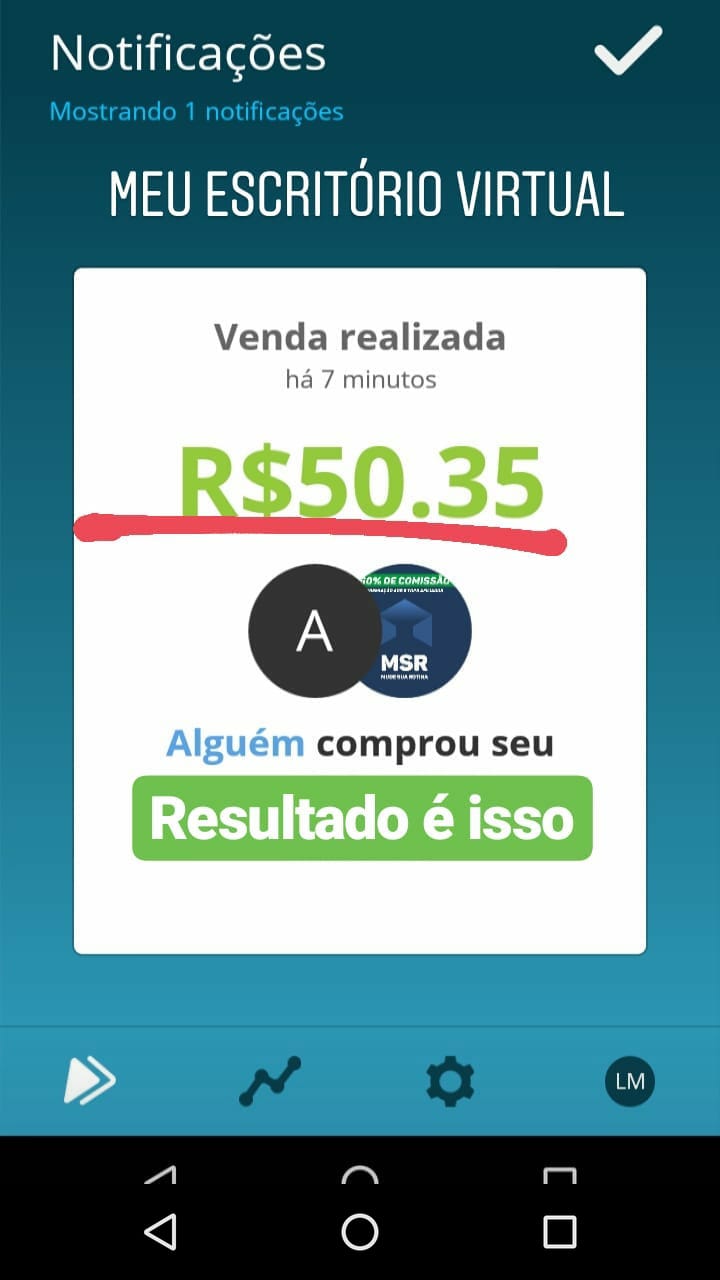 Trabalhar com marketing digital