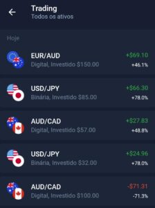 Trader iniciantes