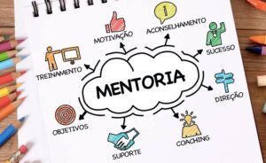 Dicas Para o sucesso