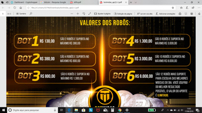 Investimentos Digitais \\\\\\\\