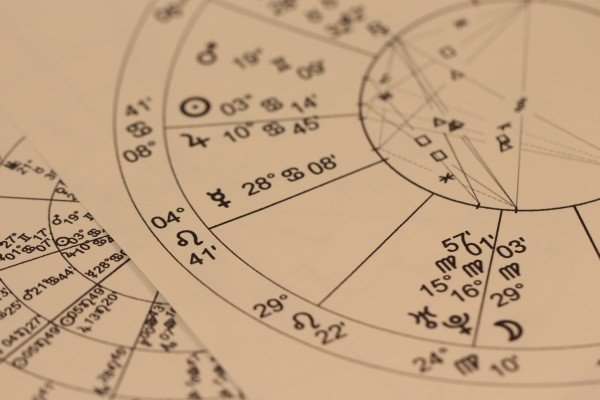 Astrologia e Magia