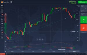 SINAIS IQ OPTIONS GRÁTIS