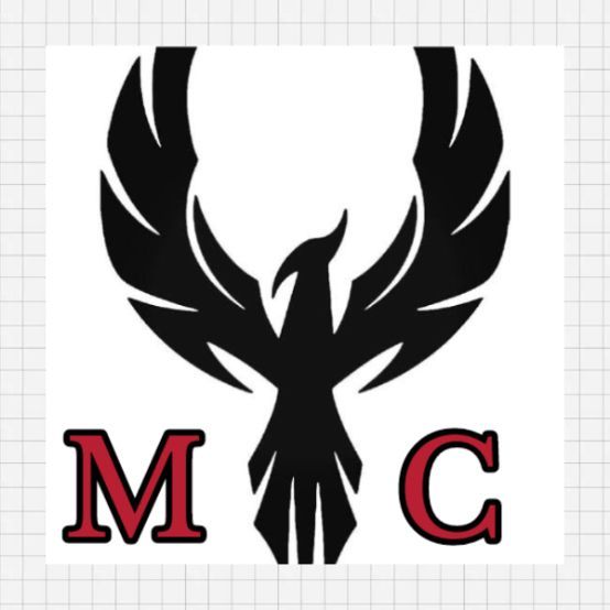 🌎📈M.C. Geopolítica📉🌍