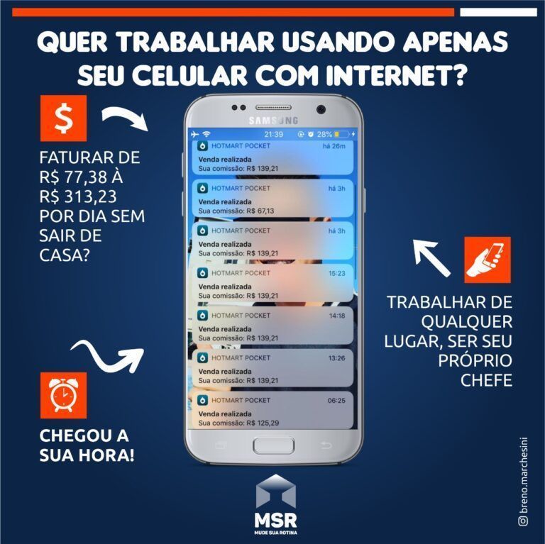 HOTMART – MARKETING DIGITAL