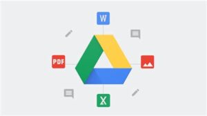 Gdrive Compartilhamentos