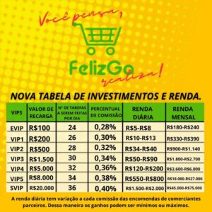Indique e ganhe