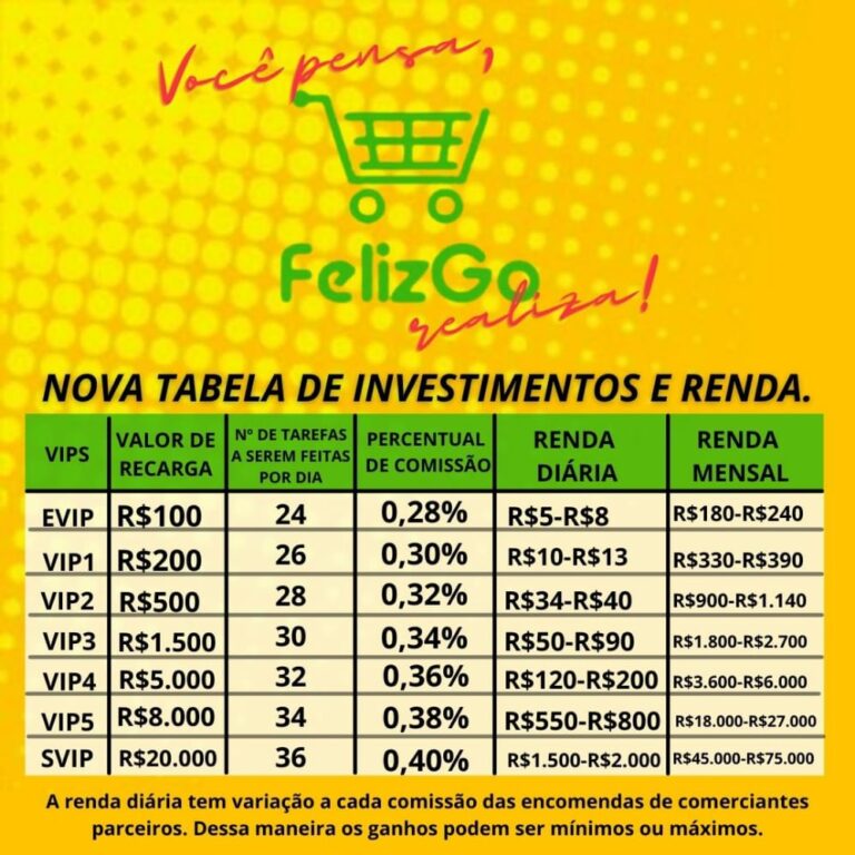 Indique e ganhe