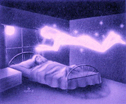 Projeção astral/mental