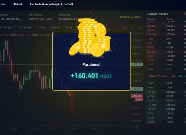 Sinais Gratis para Nova Corretora Bitness