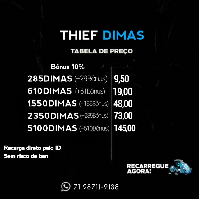 THIEF DIMAS