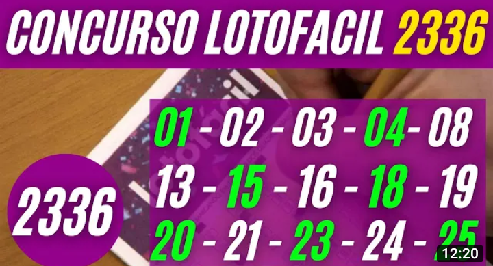 Amigos do bolão da Lotofácil