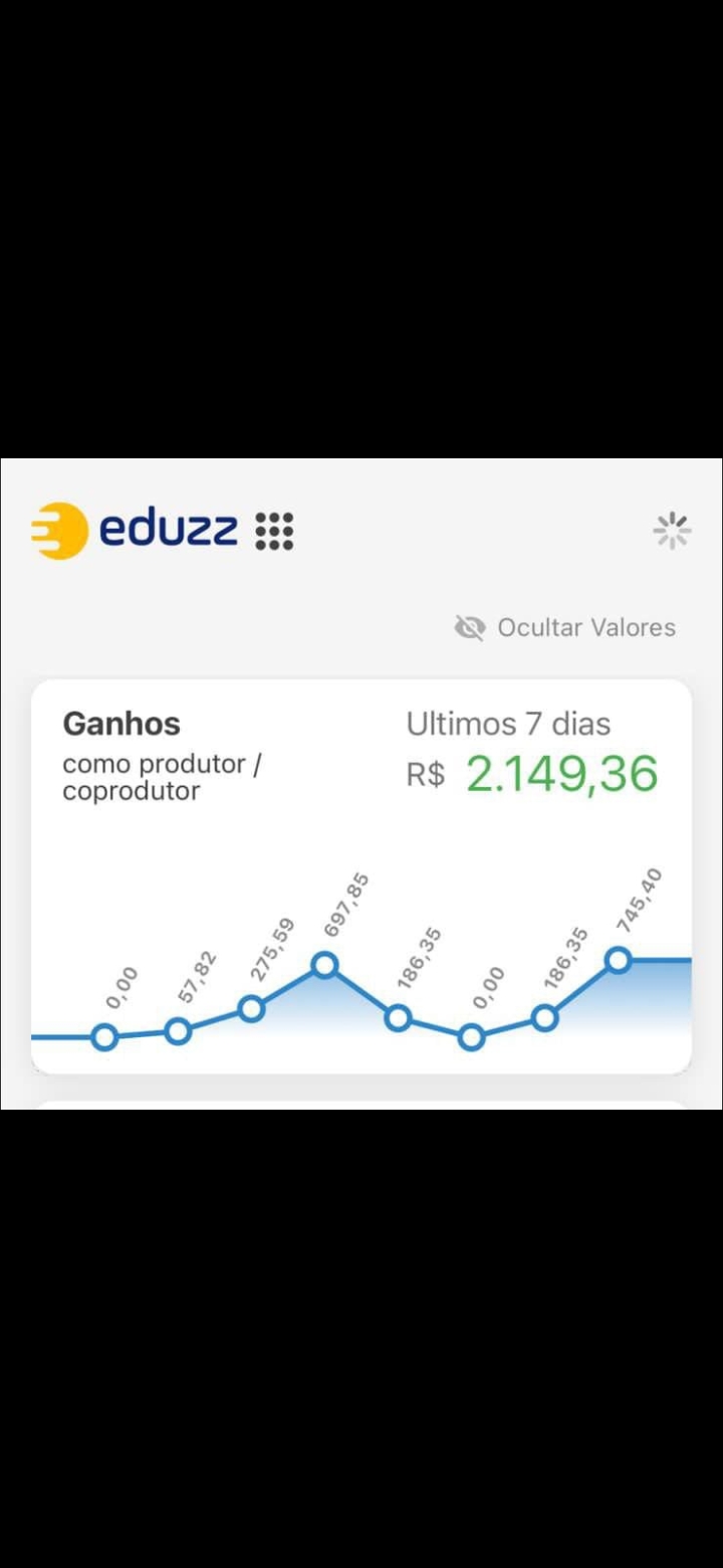 Sua primeira venda na internet em até 7 dias