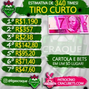 Liga de cartola fc 2022