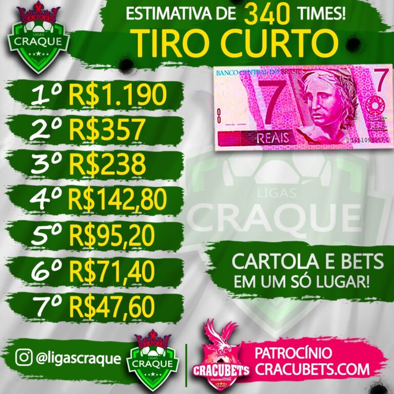 Liga de cartola fc 2022