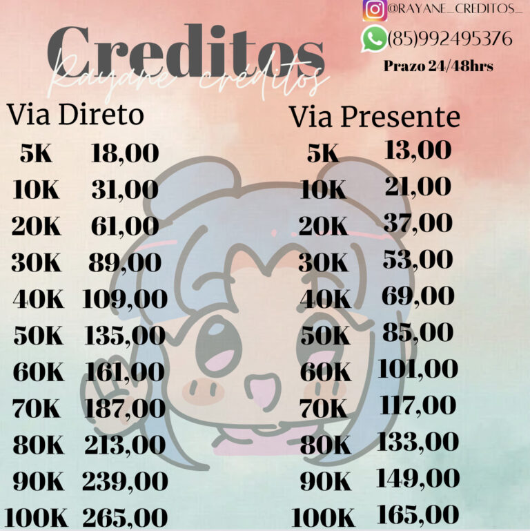 Vendas de créditos imvu