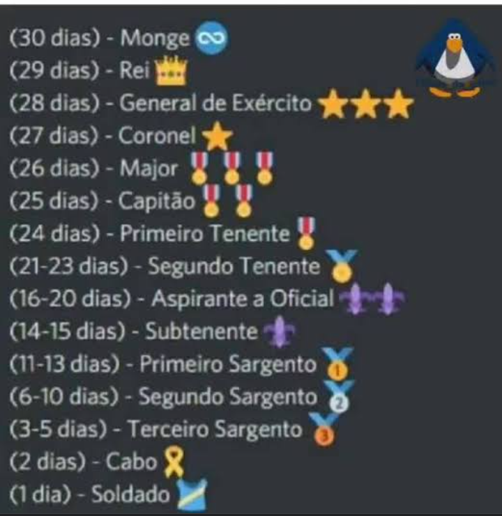 Nofap Setembro