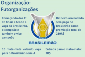 Campeonato eFootball