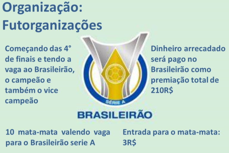 Campeonato eFootball