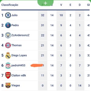 FIFA 23 campeonato gratuito