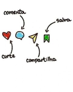 Pensando o nome kkk