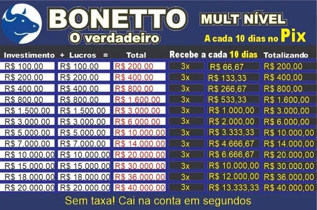 Boneto Empreendimentos