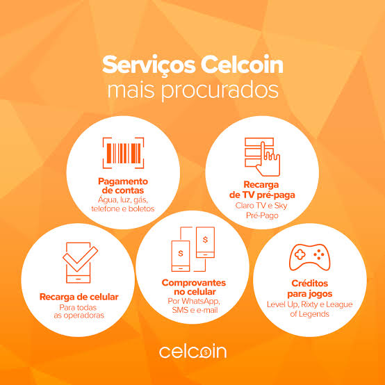 Recarga de celular e etc….