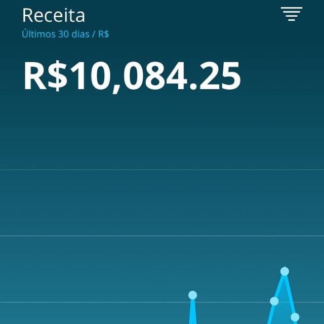 Trabalhar Em Casa