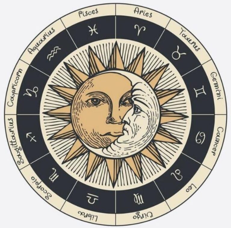 ASTROWORLD Signos