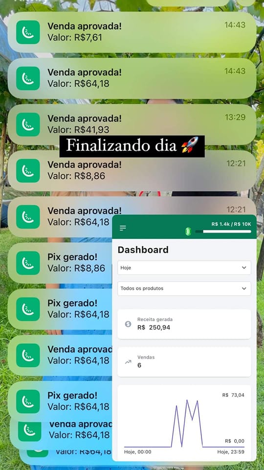 Info Produtores Afiliados BR PT
