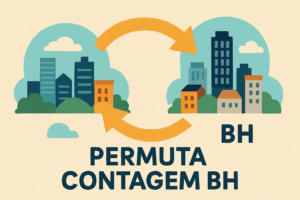 Grupo de permuta de contagem e BH